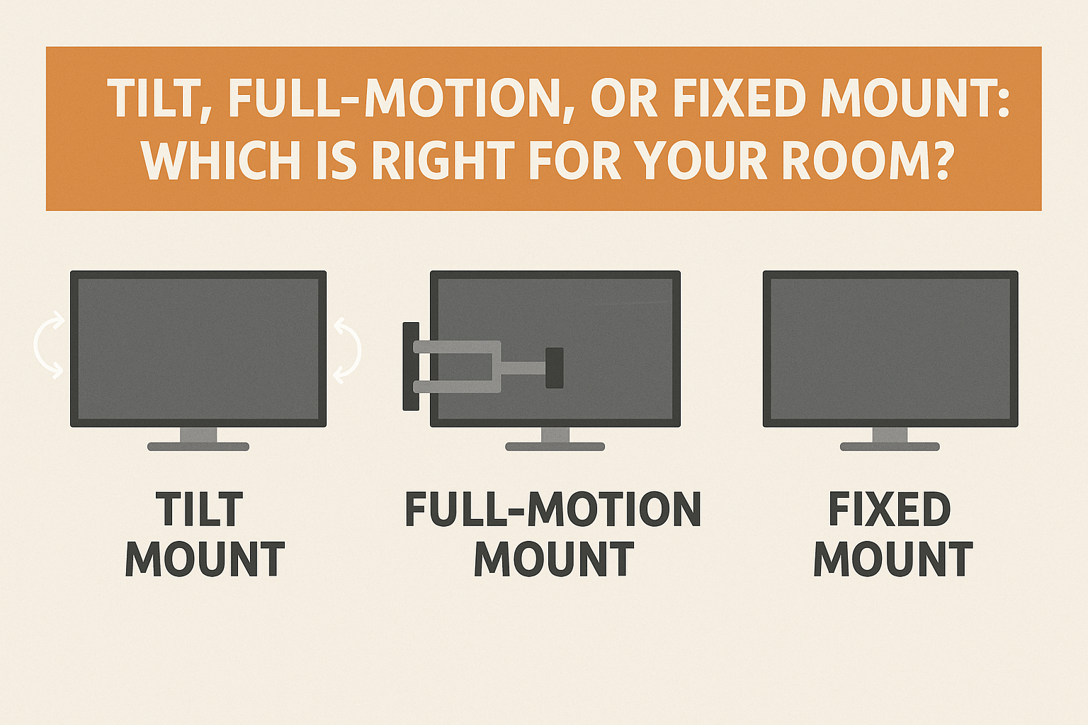 Tilt, Full-Motion, or Fixed Mount: Which Is Right for Your Room?